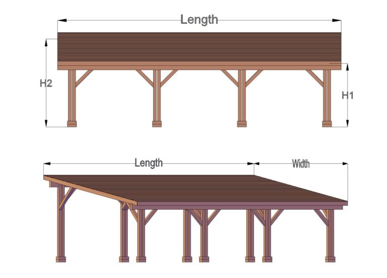 Meet Our Newest Design — The Carport Pavilion - Forever Redwood