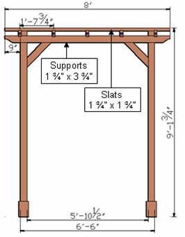 Small Pergolas: Dimensions, Assembly & Shipping